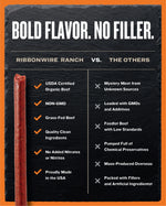 Load image into Gallery viewer, Honey BBQ Organic Beef Sticks
