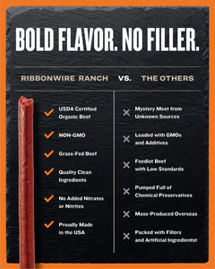 Honey BBQ Organic Beef Sticks